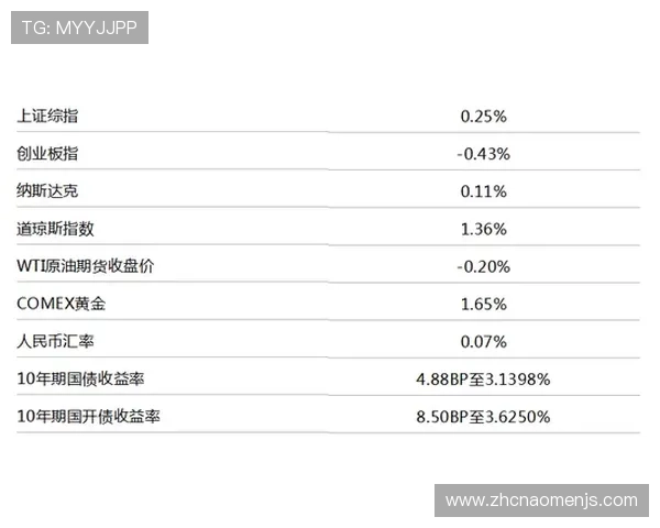 6165金沙总站登录平台最新版本上线带来哪些实质性改进 6165金沙总站登录平台最新版本上线带来哪些实质性改进