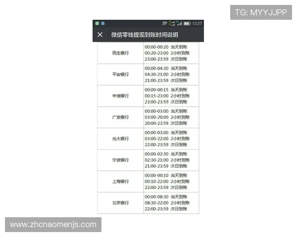 掌握JS金沙国际345平台的充值提现流程确保资金安全与快速到账