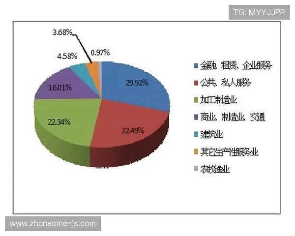 探索金沙中国集团在国际博彩行业中的市场地位与竞争优势
